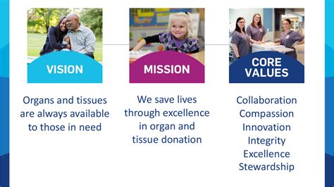 disability charities|Our Mission and Core Values .